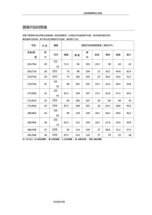 男裤尺码对照表