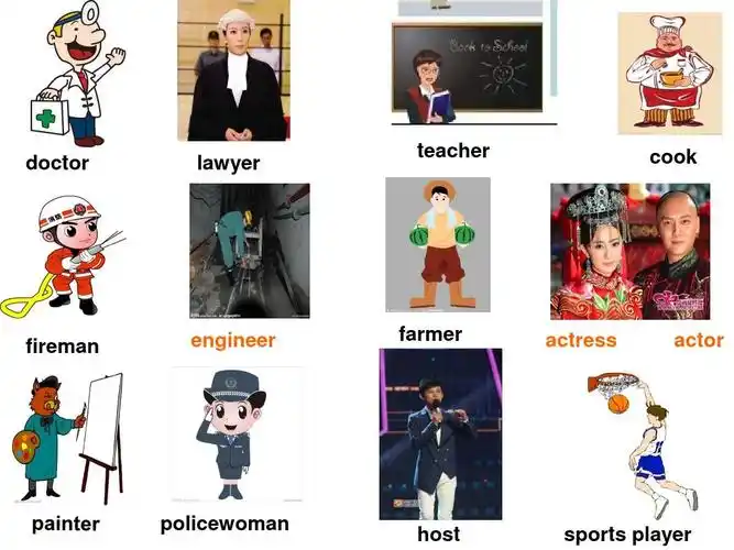 小学生英语职业教学ppt