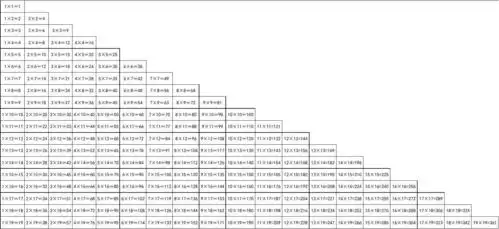 19乘19乘法口诀表--史上最全完整版(a3纸直接打印)