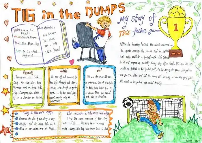 英语读书笔记和创意故事手抄报