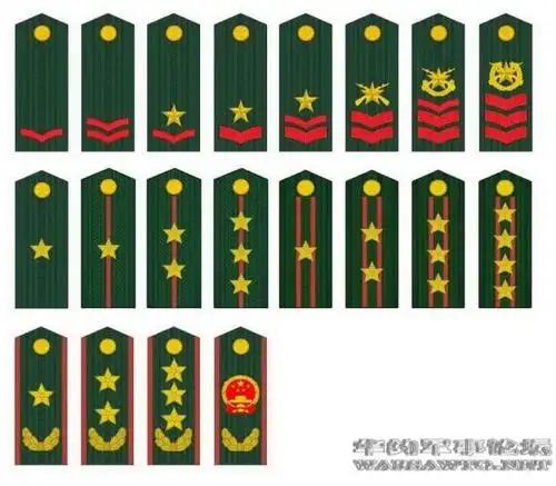 追问 军官军衔都跟警察一样的,只是简章绿色而已!是不是山寨的!