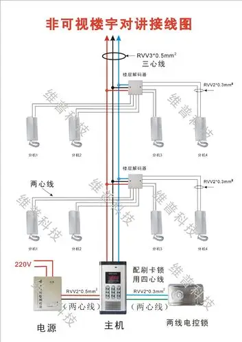 四线对讲门铃主机接线图