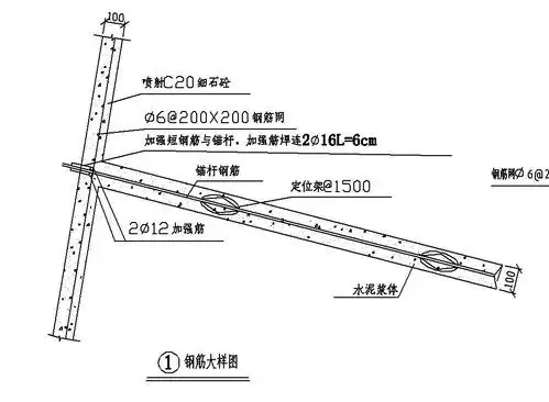 全粘结锚杆大样图