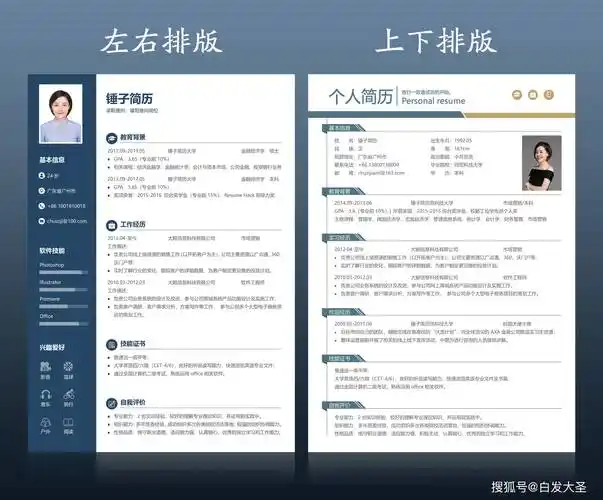 需要注意的是模板上的作者姓名,需要修改一些,尤其是电子版的个人简历