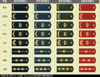 火箭军简章简笔画