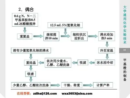 甲基橙的制备ppt