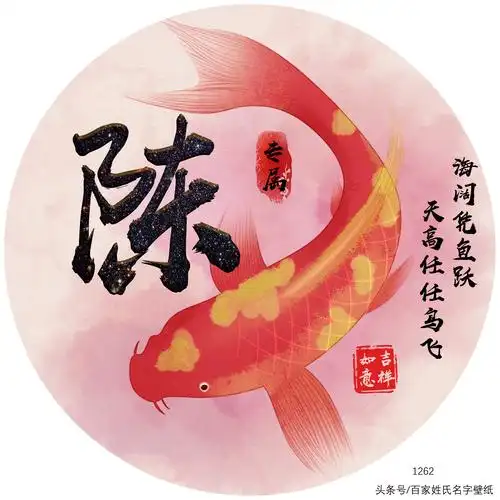 【编号1262】励志正能量,海阔凭鱼跃-微信头像,百家姓氏微信头像,名字