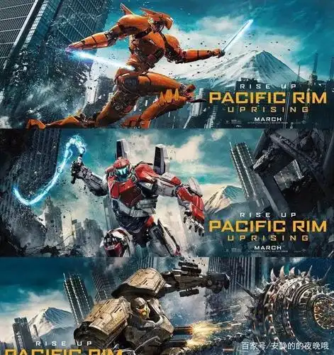 一代机甲升级,进化怪兽来袭——《环太平洋:雷霆再起》(上)