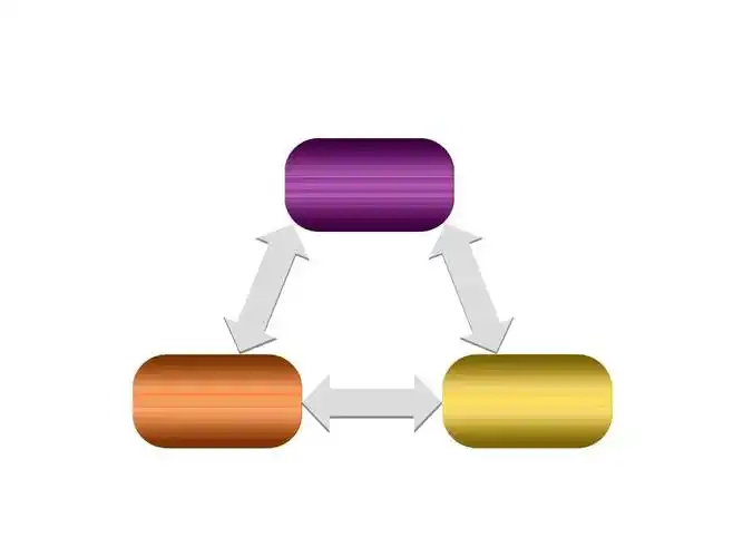 经典ppt结构图模板