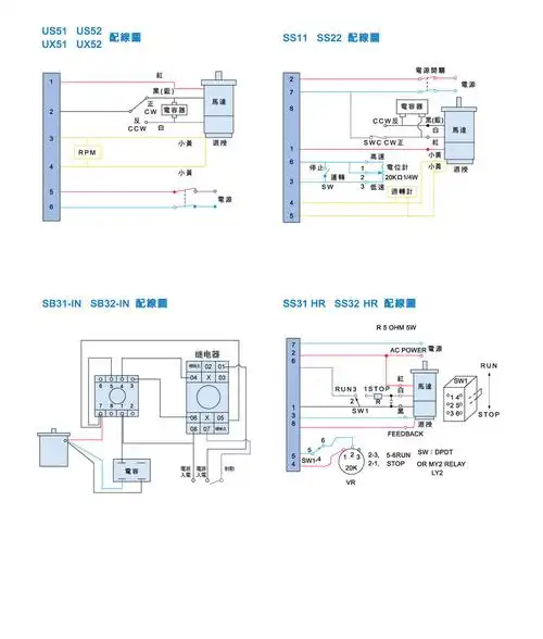销售台湾twt分离型电子刹车调速器ss32hr