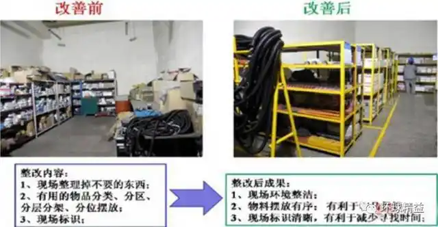 前方高能一大波5s改善前后对比图大饱眼福标杆精益