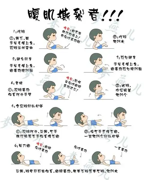 卡通腹肌撕裂者