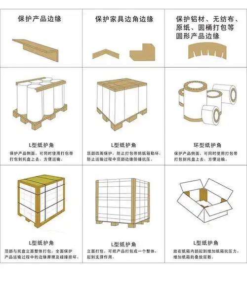 气泡袋-生产气泡袋厂家-美得迅包装(商家)