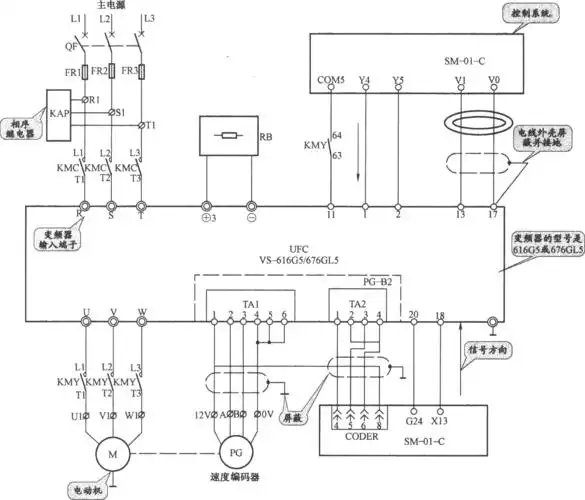 上海新时达电梯主电路sm01c变频器