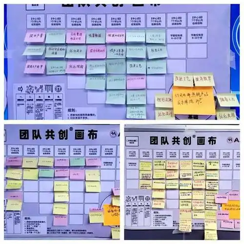 促动组织智慧 激发团队活力 ——群策群力研讨会