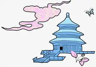 故宫简笔画 故宫简笔画画法中国故宫简笔画北京故宫简笔画图片素材