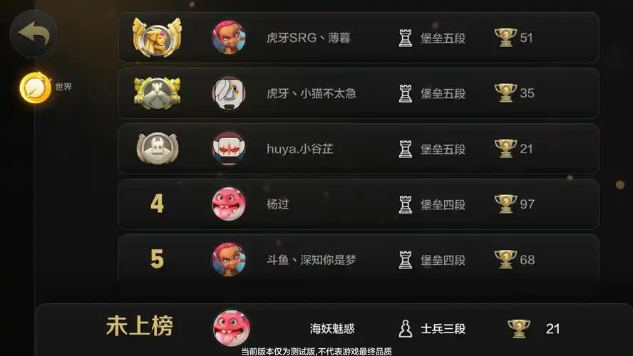 自走棋手游:虎牙重金招募头号玩家!大神排行榜虎牙主播占一半