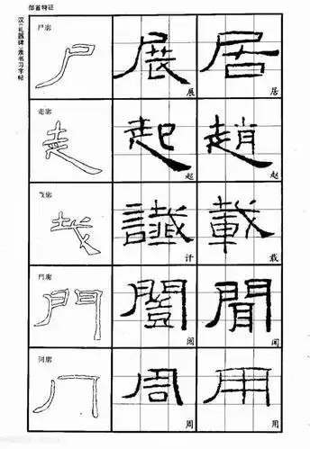 真意思的是,隶书中的点没有楷书中的基本点—圆点.