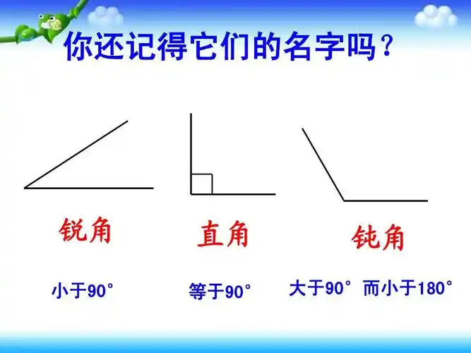 锐角 小于90° 直角 等于90° 钝角 大于90°而小于180
