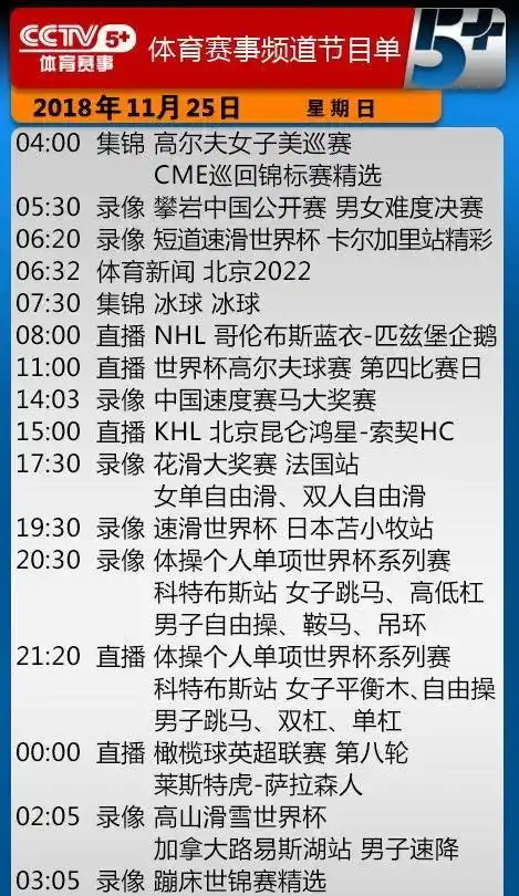 中央5套节目预告(cctv5加节目预告)