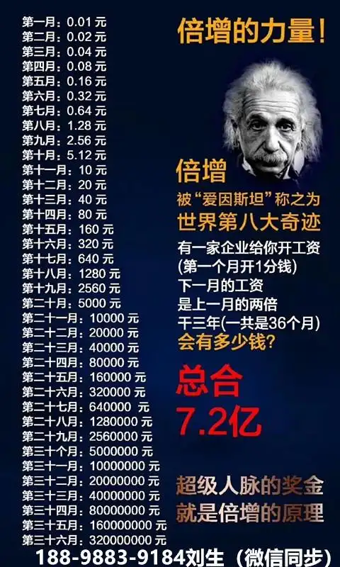 超级人脉推广社交裂变开发