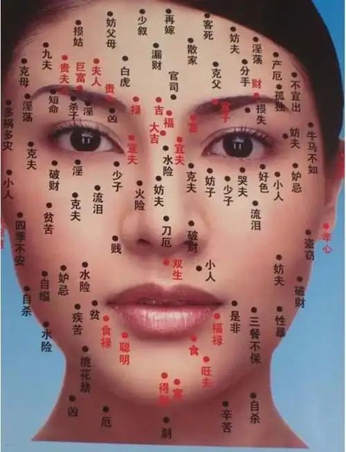 男人10处有痣是富贵痣图片