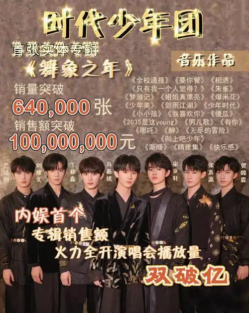 时代少年团新歌渐暖破亿啦78