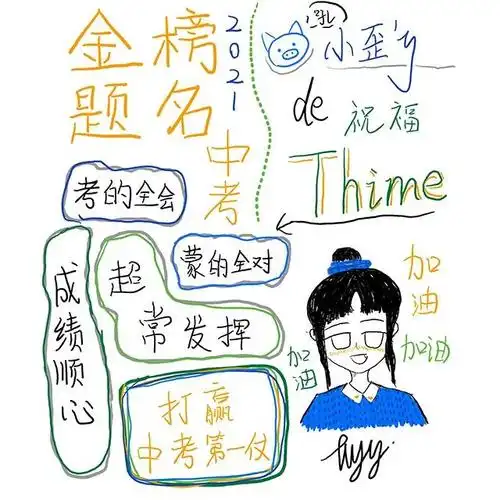 蕴含了无尽的情感千言万语,只想对你说声:中考加油!初三必胜