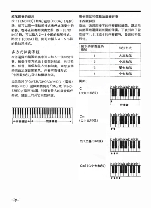 卡西欧ct-470-670中文说明书