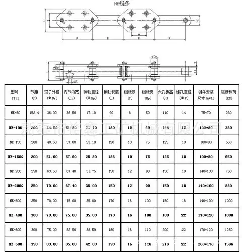 品牌直销,ne提升机板式链条,加工定做,非标不锈钢板式链,厂家批发
