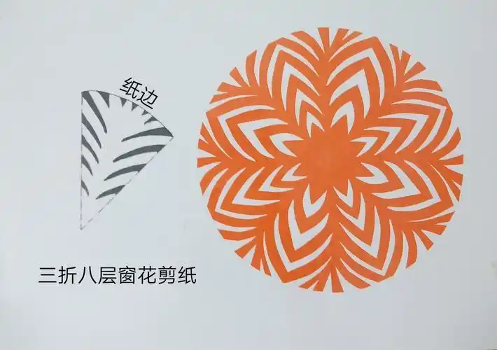 剪纸如何剪个圆形教程