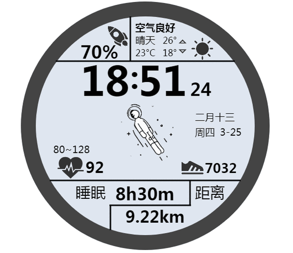 用javascript实现网红太空人表盘绝对详细绝对原创附源码下载
