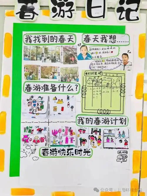 【春天环创】幼儿园春天主题环创甄选_环境_创设_活动