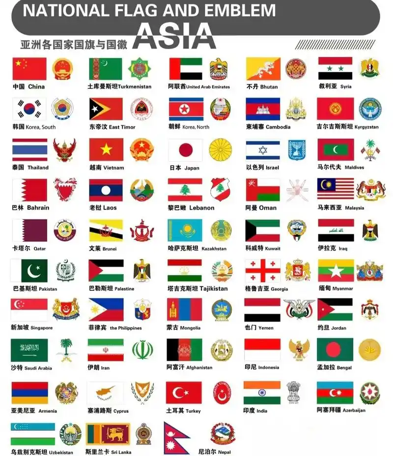 亚洲各国国旗与国徽示意图一览 尼泊尔的国旗是由两个罗列在一起的