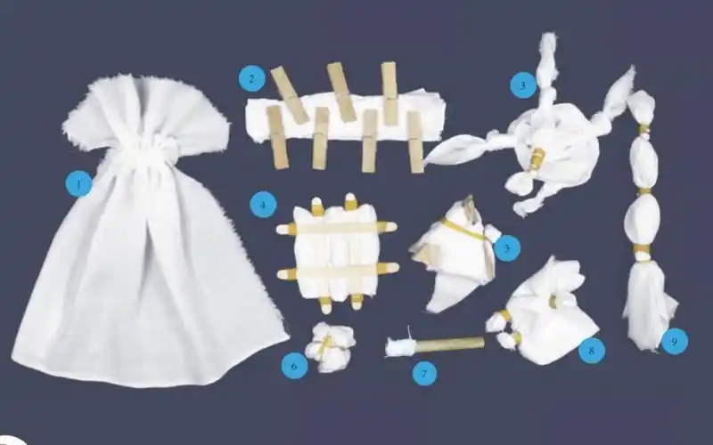 扎染步骤脸盆,一次性手套,木条,扎绳,橡皮筋,夹子,剪刀.