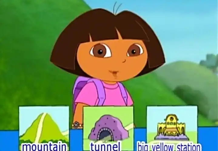 动画片爱探险的朵拉,讲述着大人不懂的做事逻辑