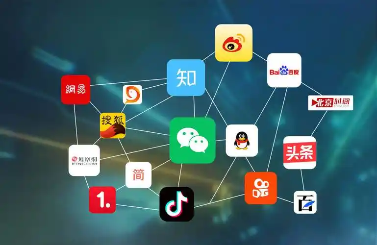 一,兴长信达的自媒体营销体系构建兴长信达深知自媒