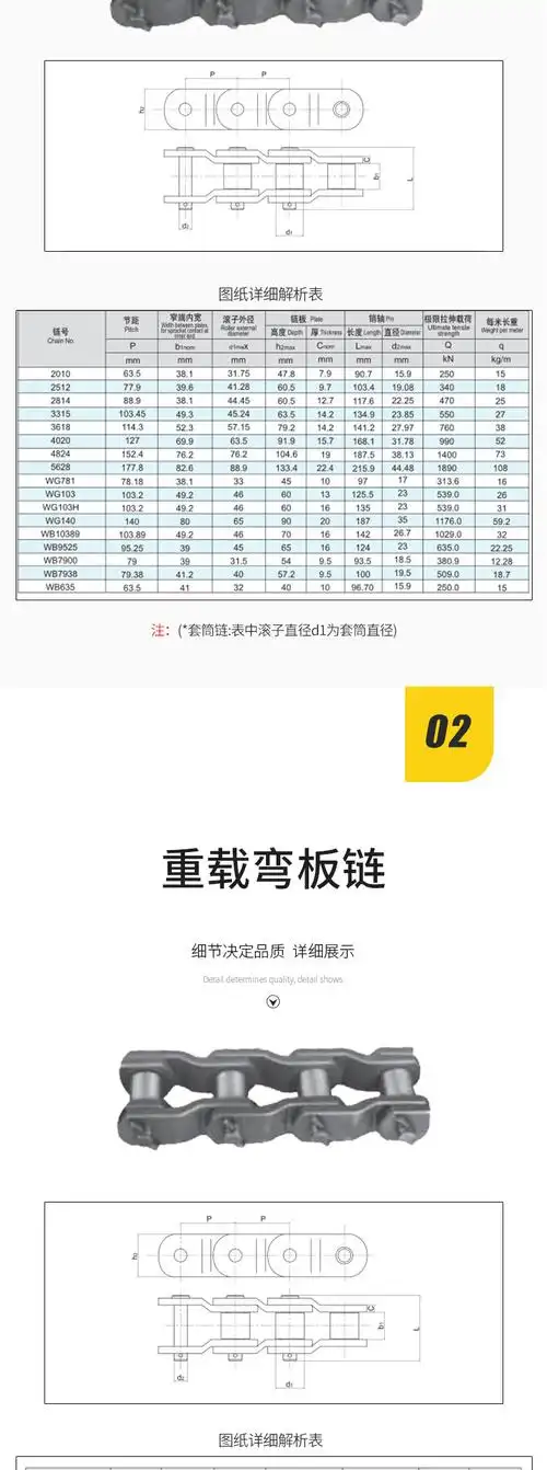 重载弯板链不锈钢链条双节距输送链条传动用齿形链重载传动弯板链