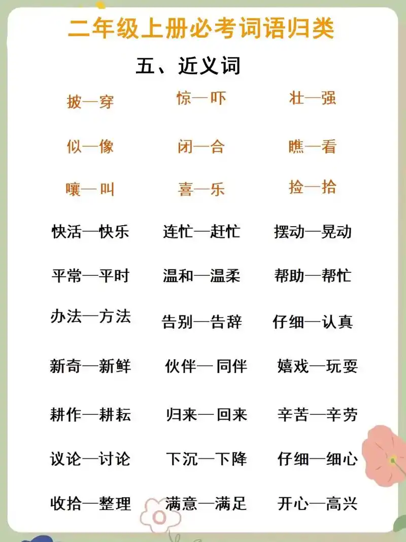 二上语文词语必考归类(二)5,近义词 6,反义词 完整版可打 - 抖音