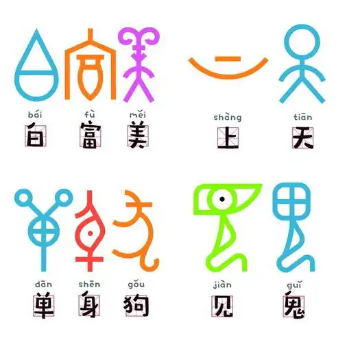 清华博导用甲骨文设计表情包:希望给古汉字以时代气息