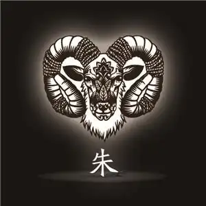 12生肖姓氏头像