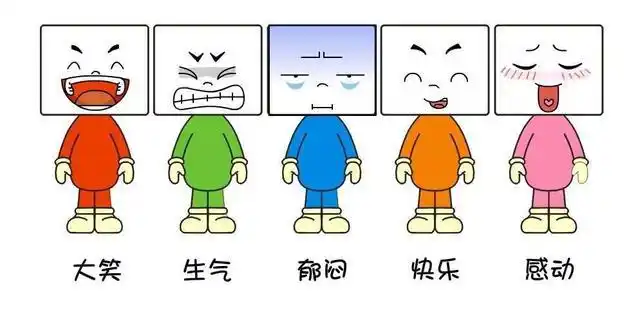 网站建设管理情绪图片卡通_(网站建设与管理主要包含哪些内容)