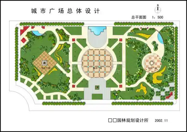 城市广场规划(ps)