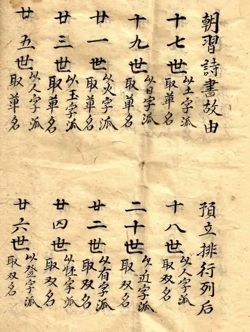 浅叙达州瞿氏族谱字辈