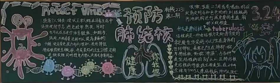 终结结核流行——三职中开展"第29个世界防治结核病日"黑板报评比展示