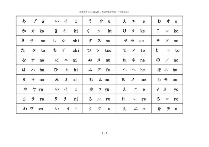 五十音图表以及浊音拗音表