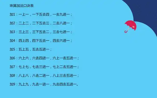 珠算加法口诀