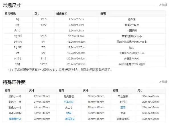 6寸,7寸等,数值取的是照片较长的那一边;按照目前的通行标准,照片尺寸