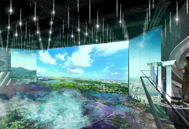 cave沉浸式数字沙盘