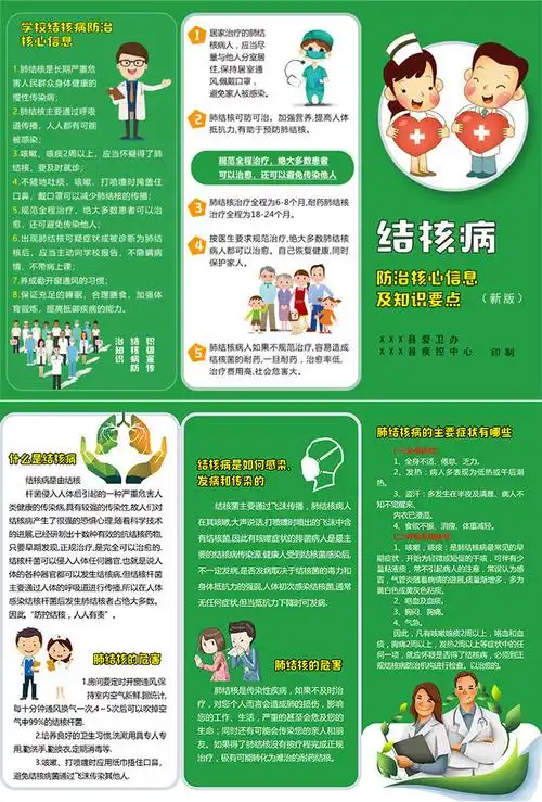 预防结核病知识宣传三折页下载